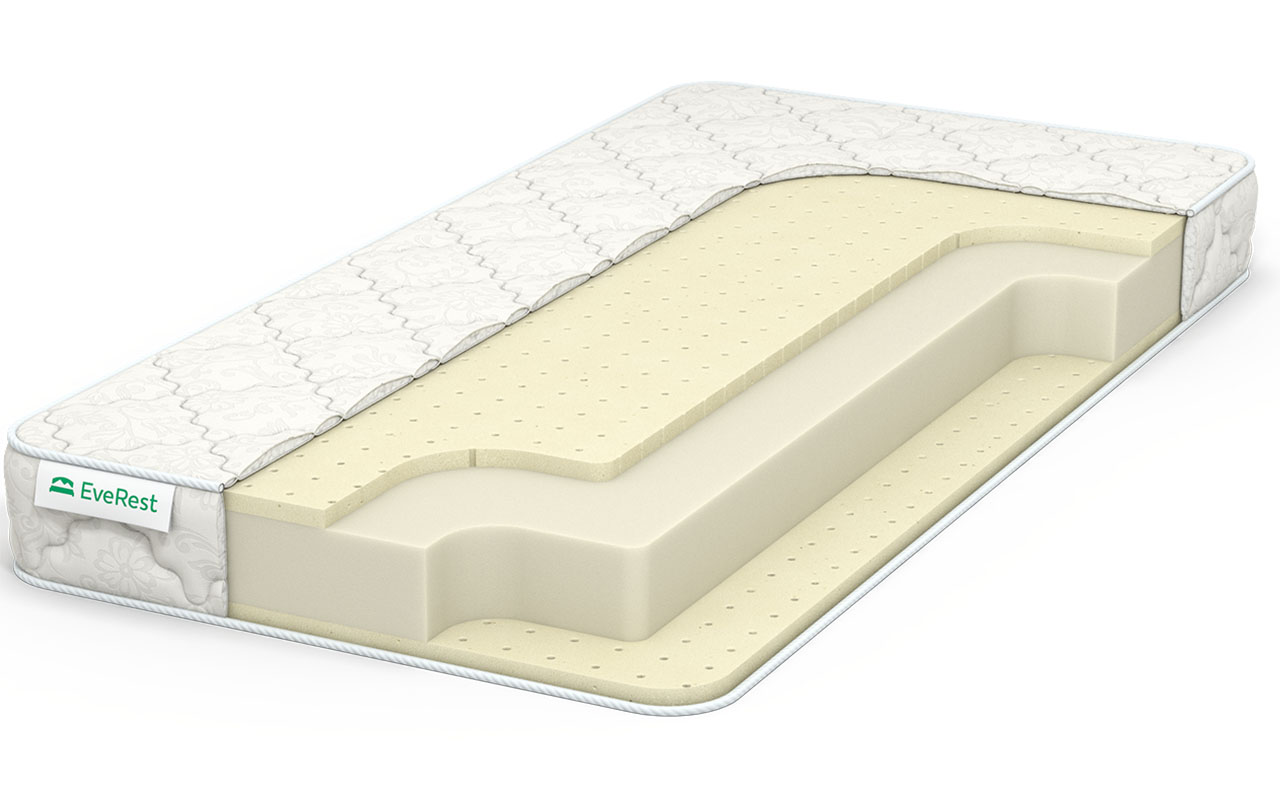 матрас Everest Ноу спринг Рестролл латекс мини 1 Everest Ноу спринг Рестролл латекс мини