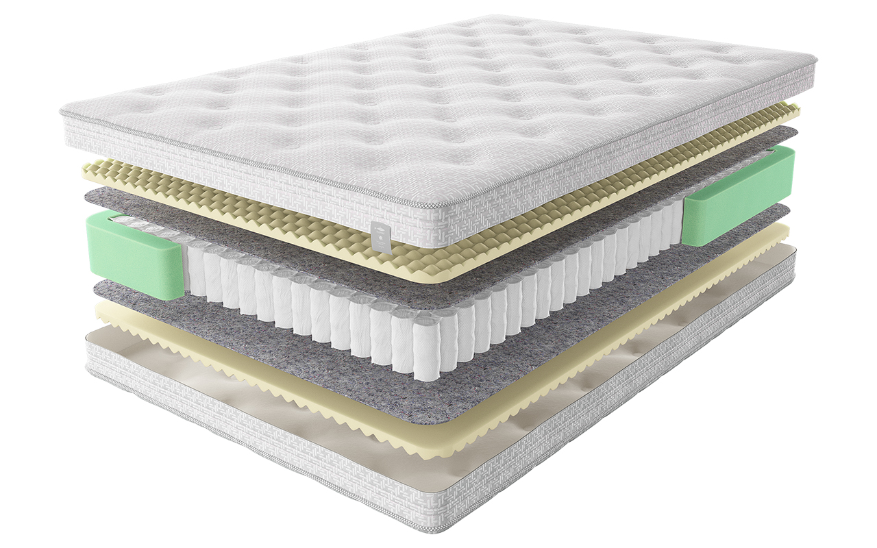 Flepers Круглые Hars Dvog Req