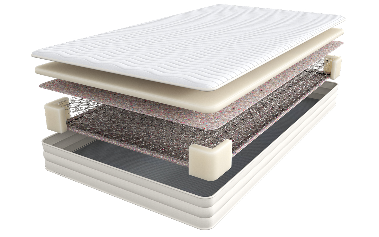 Аскона Balance Practice Bonnel, скрутка