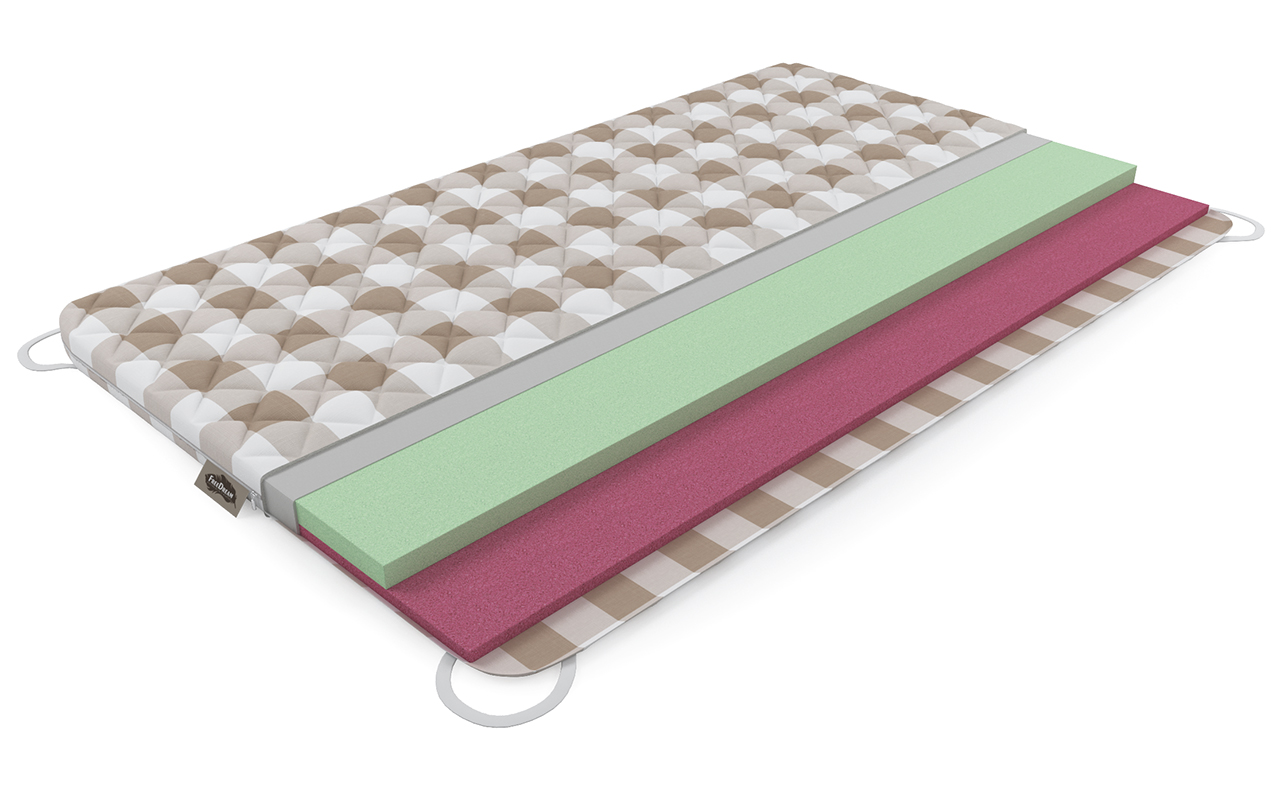 Mr. Mattress Cosmos XL